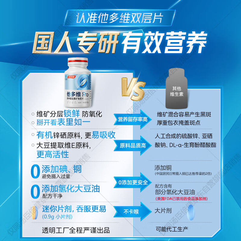 Tomson Bygenta multi-dimensional double-layer tablets for men multi-vitamin B complex vitamin D3 nicotinamide supplement calcium zinc selenium 180 tablets