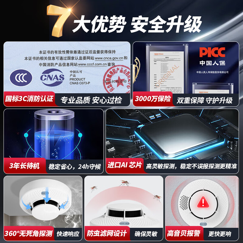 Taihean Tanda smoke alarm commercial 3C certified fire detection alarm home independent smoke detection alarm 3-year battery TX3190B