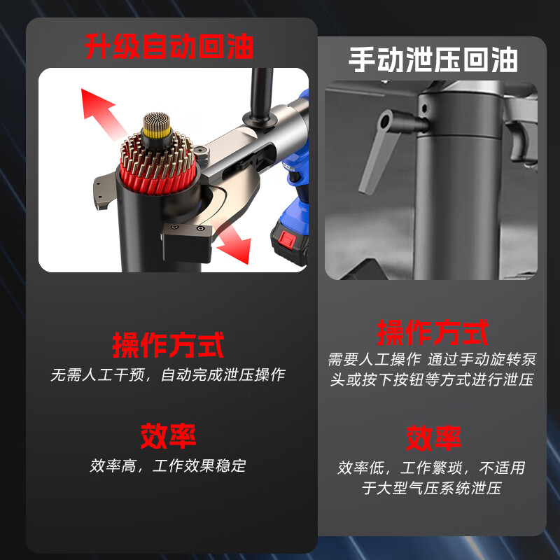 Siemold electric hydraulic cable cutter rechargeable open-type wire cutting clamp shearing pliers cutting tool 65C digital display shear within 65MM