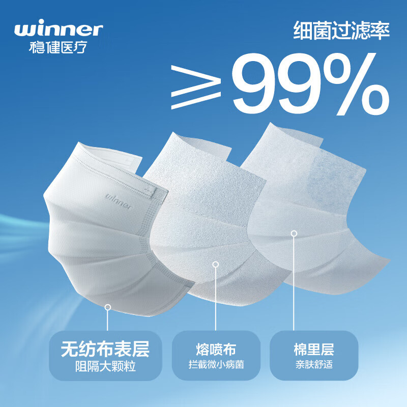 Robust disposable medical surgical masks 100 pieces blue + white cotton inner layer is skin-friendly, breathable, dust-proof and sun-proof