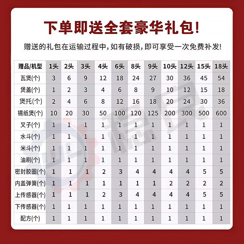 Wenliang Claypot Rice Machine Commercial Claypot Rice All-in-One Machine Fully Automatic Intelligent Special Electric Claypot Oven Casserole Digital Takeaway Rice Cake Electric Intelligent Voice Reminder 6-Head Single-layer Claypot Oven 30 Cooks per Hour