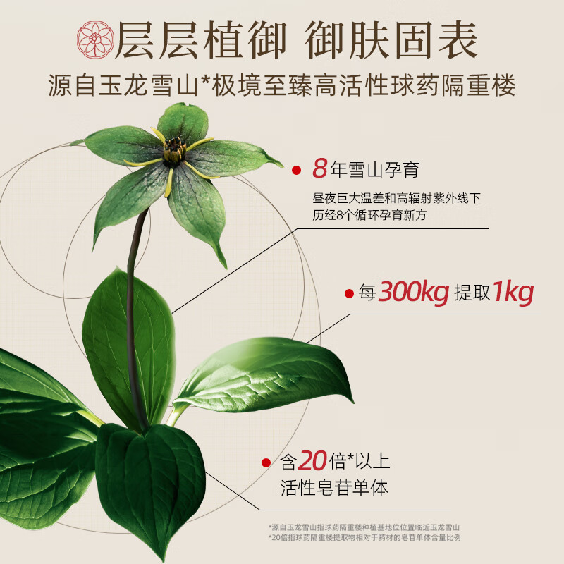 Caizhiji Yunnan Baiyao Exclusive Trial Plant Extract Moisturizing Firming Moisturizing Mask Single Piece New Year