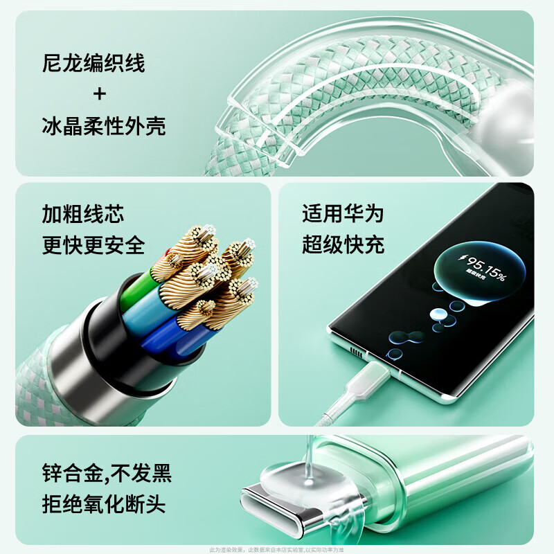 Wang QC120W charger fast charging one to three Huawei Xiaomi Apple three-in-one data cable tye socket bull black crystal blue 1.2 meters three-in-one fast charging cable + QC120W charger