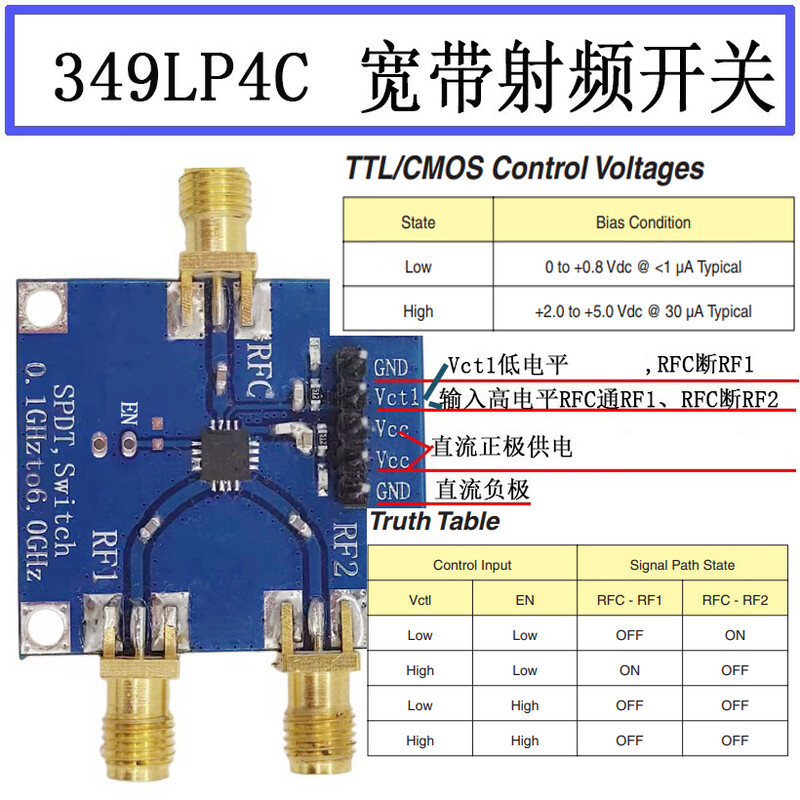 RF switch Single pole double throw RF switch HMC349L/HMC849L/HMC8038W RF switch HMC349L1-4GHz