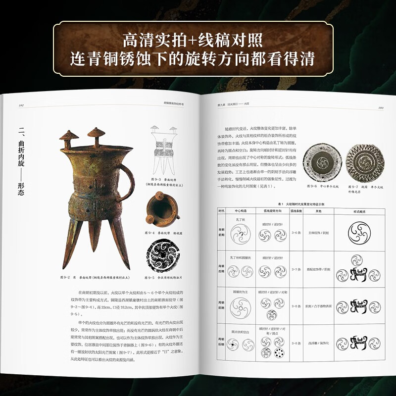 A study on the decorative patterns of bronze ware