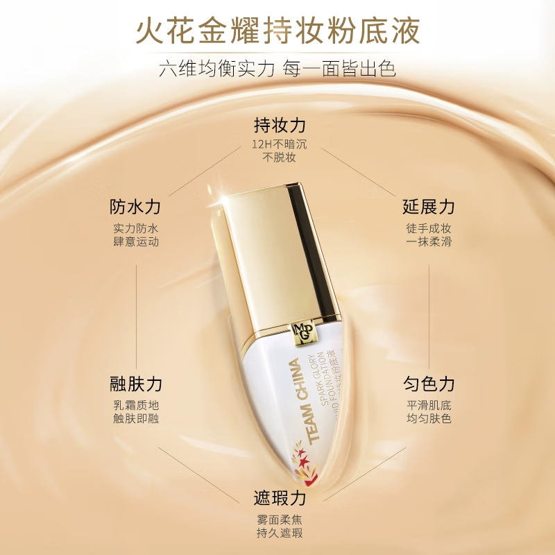 Mao Geping spark gold Yao long-lasting makeup liquid foundation 702 natural color 5ml trial New Year gift for girlfriend