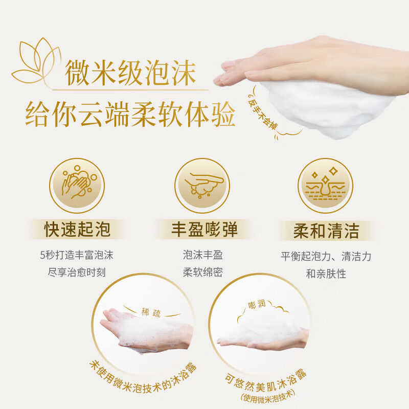 Keyouran Shower Gel Rhubarb Bottle Fragrance Long-lasting Skin Beauty Fragrance Shower Gel Unisex Body Wash 1000ml