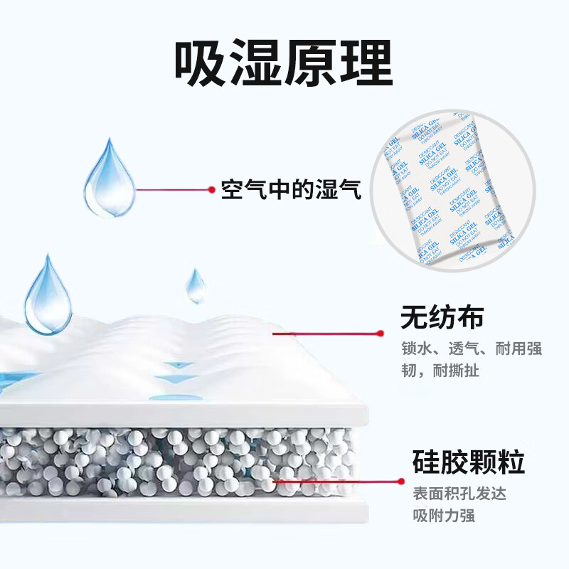 Beifute large bag desiccant hygroscopic transparent silica particles beads electronic products industrial metal machinery equipment warehouse clothing luggage moisture-proof agent 300g 5 packs