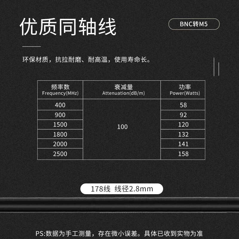 Jiudingxin BNC male to M5 male/L5 male acceleration sensor vibration test cable 10-32UNF BNC to M5 adapter cable 1.5 meters JDX-BM5-JJ-3