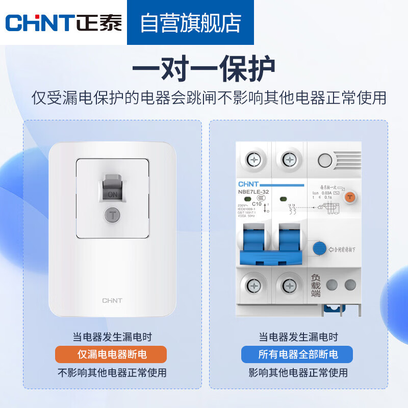 Chint (CHNT) household leakage protector NEG3-62030 40A high power 86 type wall leakage protection air conditioning water heater 40A special leakage protection switch air conditioner