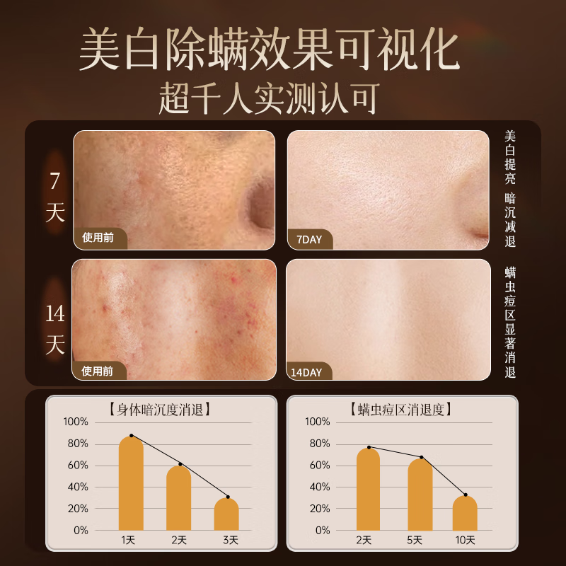 Lei Yunshang's mite-removing beauty soap white face wash and bath soap removes acne, oil control, moisturizing and niacinamide lasting fragrance 72h