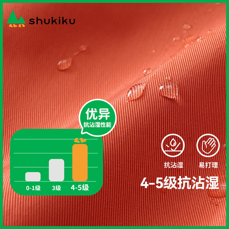 SHUKIKU children's school bag kindergarten backpack anti-lost outdoor travel water-repellent ultra-light backpack orange red S+ code