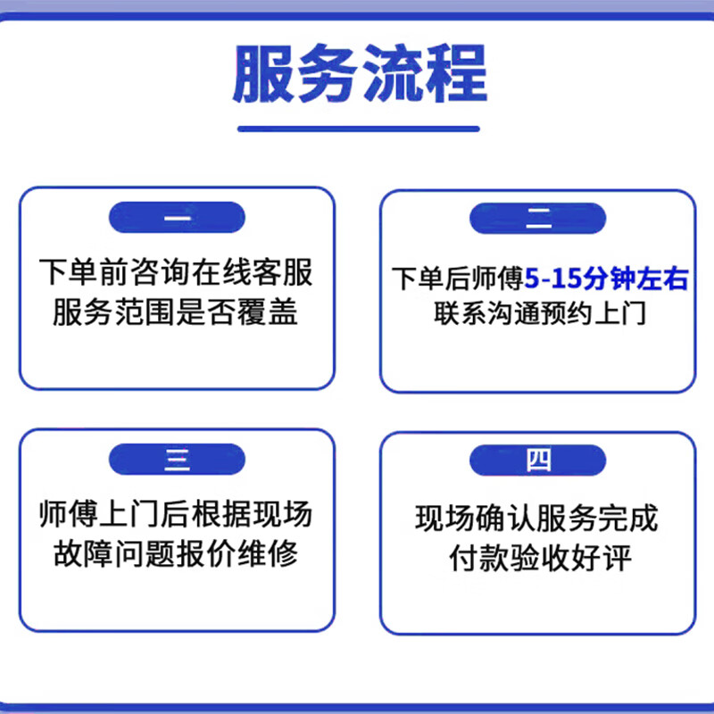 Hongyi Circuit Maintenance and Inspection Electrician door-to-door service Wire short circuit trip switch socket repair and installation modification Electric meter repair service Products are prepaid. Please consult customer service before placing an order.