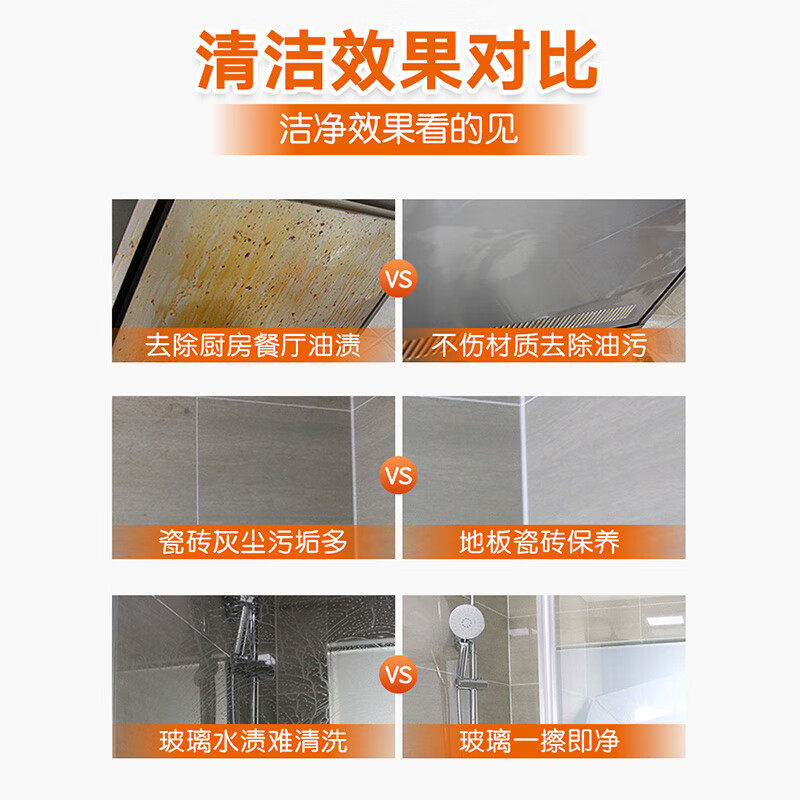 Baiyun Chaobao Cleaning All-Purpose Neutral Cleaner Hotel Floor Bathroom Tile Descaling and Decontamination Multi-Purpose Cleaner 3.8L Large Bottle DFF011 Chaobao Alkaline All-Purpose Cleaner/1 Box of 4 Bottles (Tools Free)