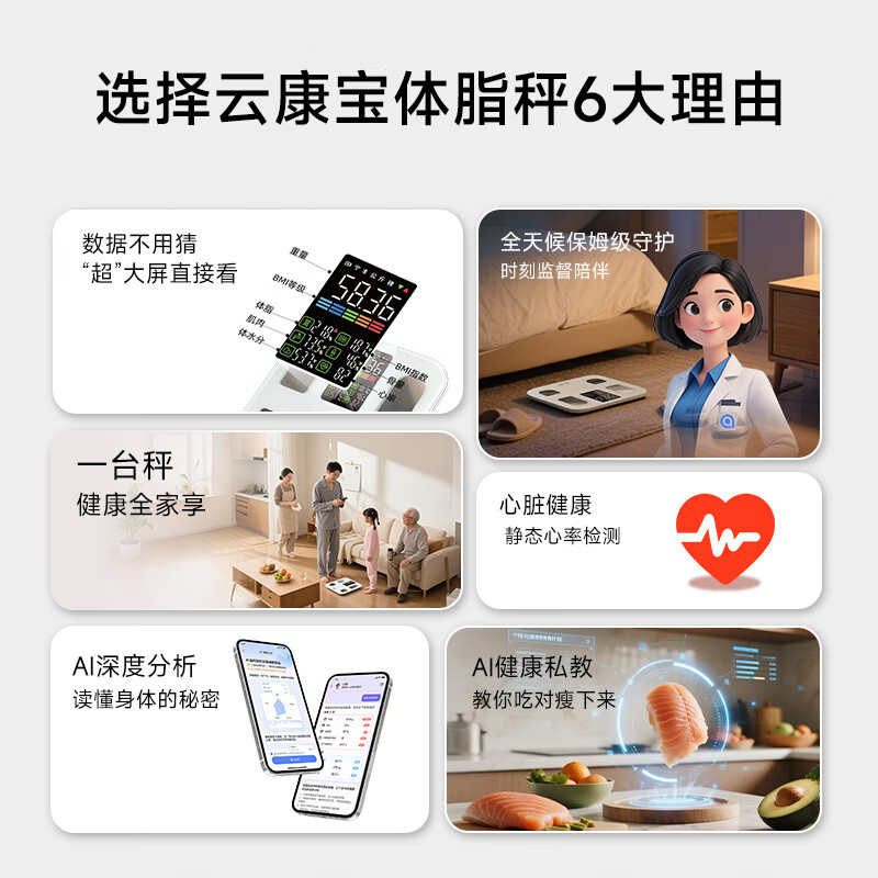 Yunkangbao Body Fat Scale Smart Heart Rate Electronic Weight Scale with Large Color Screen Display Multiple Body Accurate Data Available for the Whole Family Professional Body Fat Scale for Weight Loss Rechargeable