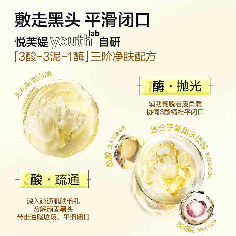 Yuefuti's new upgraded multi-acid cleansing mud mask, oil control smear mask, blackhead removal mud mask 100g New Year's gift