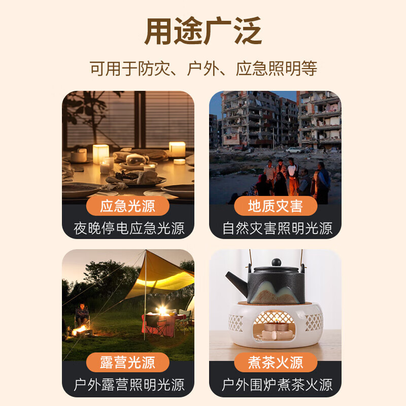 Kingstein emergency candle 5 pack outdoor power outage lighting candle smokeless and odorless emergency reserve supplies windproof waterproof fireproof emergency backup candle 80g