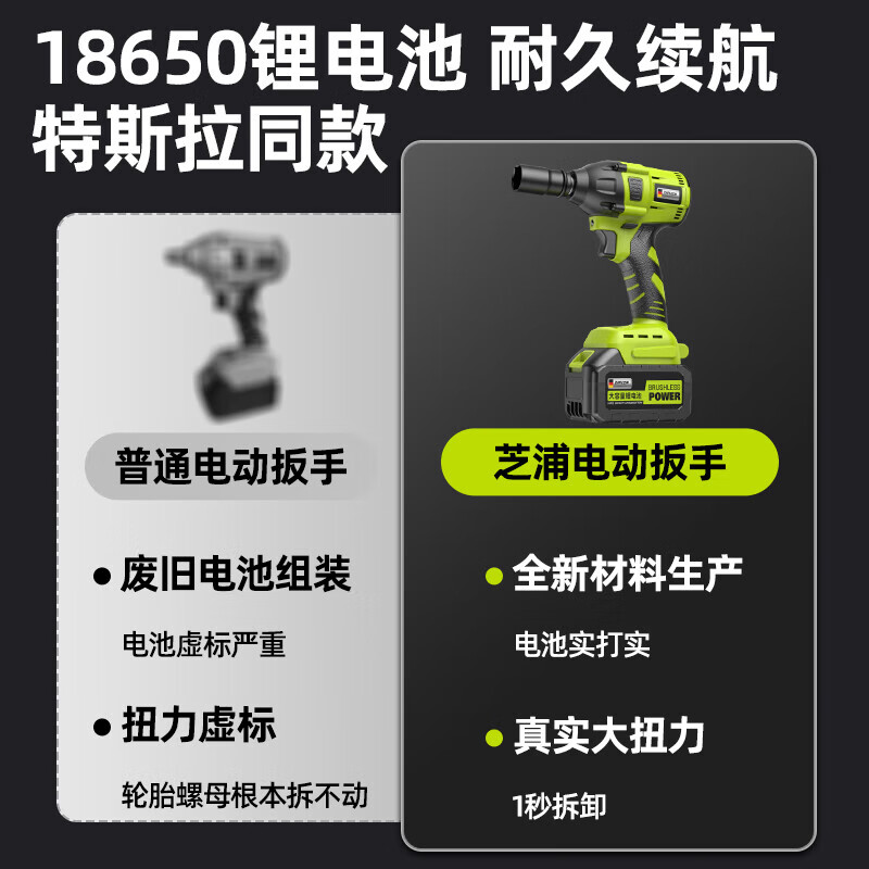 Shibaura lithium electric wrench heavy-duty 15-section dual-electric household impact wrench screwdriver sleeve wind cannon