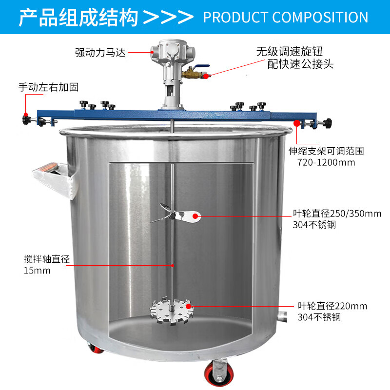 Mi Lan LieLanat IBC ton barrel 1000L pneumatic mixer paint coating horizontal plate industrial chemical pneumatic mixer large five-cylinder ton barrel special mixer