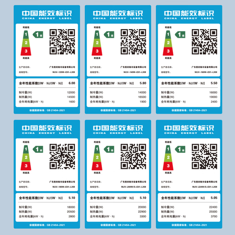 Midea's Ideal Home third-generation central air conditioner is newly upgraded, whole-house smart air manager, one-to-one, full DC variable frequency multi-split (ask customer service for details) 7 HP, first-class energy efficiency, 180 packages for installation