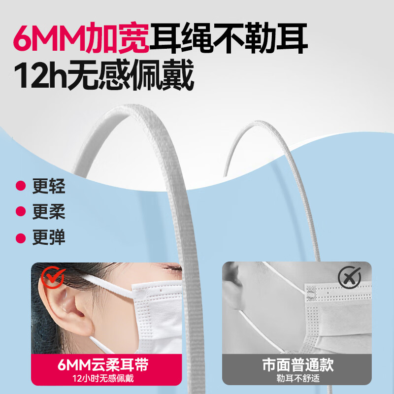 Yimaide medical surgical masks black winter sterilization grade individually packaged 100 pieces high-value disposable regular allergy