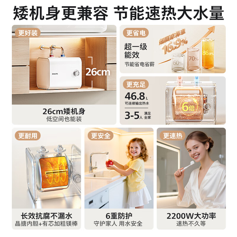 Philips (PHILIPS) 7-liter small kitchen electric water heater first-class energy efficiency and energy saving 2200W fast heating household kitchen hot water heater under the counter 15% national subsidy small size AWH1013/93