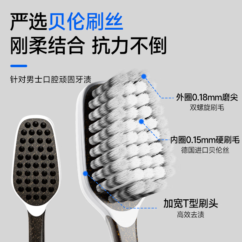 Yang Elf stain removal toothbrush for men imported from Germany to remove tobacco stains and tartar with medium hard and soft bristles, clean-resistant, high-end adult 2 pieces
