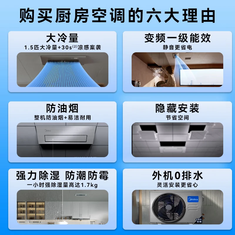 Midea kitchen air conditioner special built-in first-class energy efficiency inverter 1.5 HP household appliances household refrigeration anti-oil fume CKF-35FW/BN1Y-FG100 package installation hot style TOP1 white large 1.5 HP