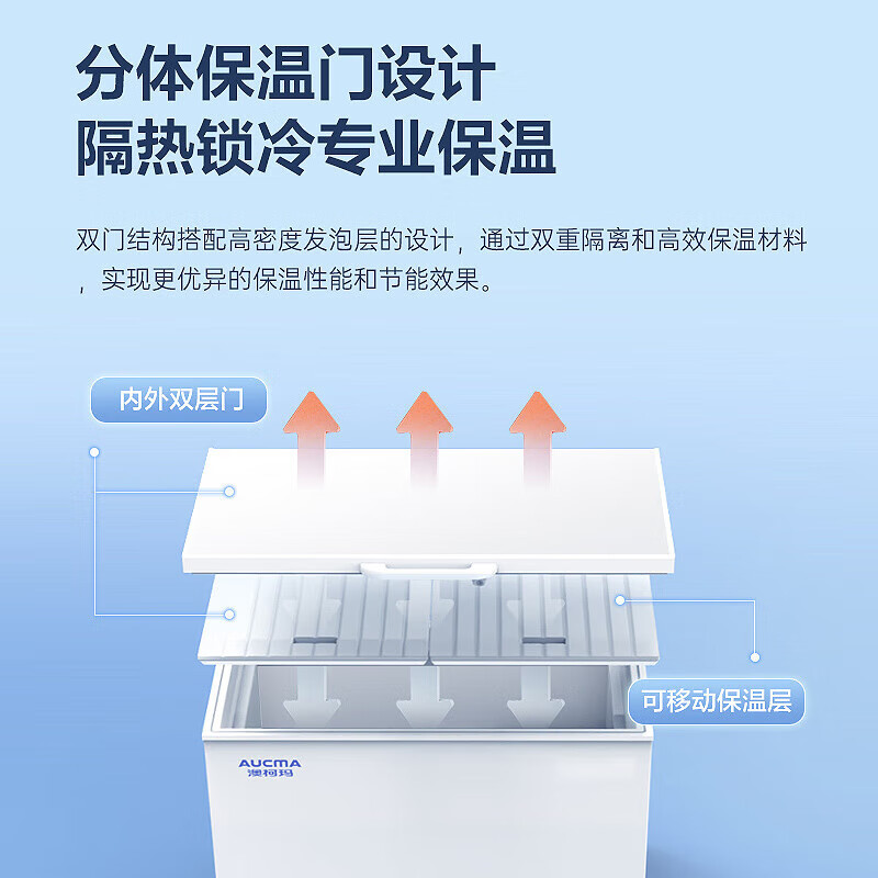 Aucma minus 60 degree ultra-low temperature freezer, tuna and salmon commercial household freezer, deep cooling quick freezing freezer, 236L variable frequency compressor, sashimi seafood cabinet, sushi hotel DW-60W106A -30 ~ -60