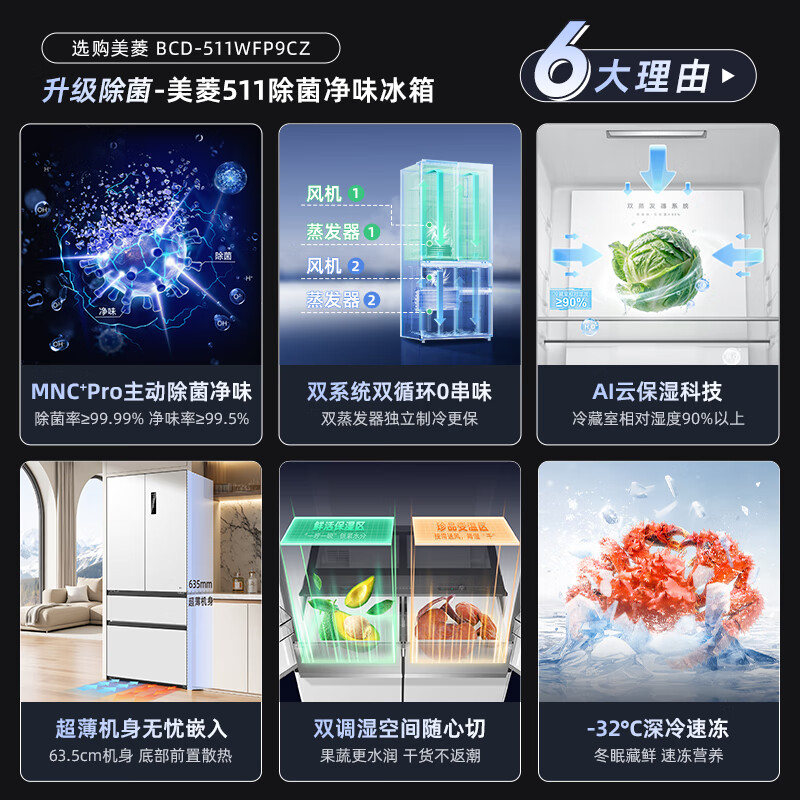 Meiling MNC+ Deodorization Upgraded 511L Active Sterilization Zero Insertion Silent French Small Household Multi-Door Dual System Refrigerator BCD-511WFP9CZX511L Snowy White