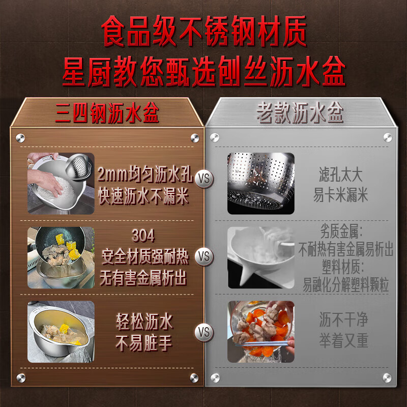 SSGP 304 food-grade stainless steel multifunctional vegetable cutter 304 Wolf tooth potato grater kitchen grating drain basket basin 304 steel drain basin + 304 steel grating plate