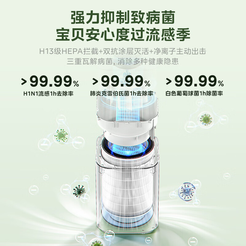 Midea maternal and child certification formaldehyde digital display air purifier rhinitis household formaldehyde removal smoke and odor allergen air purifier Forest Home L1pro