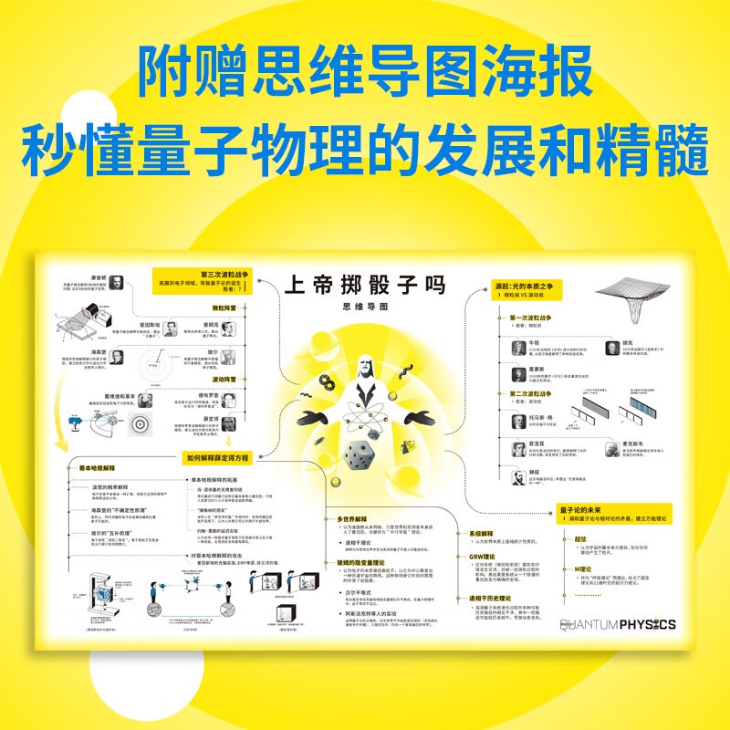 Does God play dice? History of Quantum Physics upgraded version