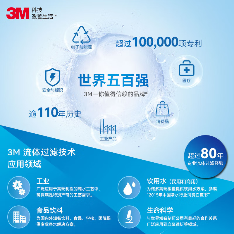 3M water purifier household water purifier DWS2500-C-CN filter element original replacement filter element DWS2500-C-CN