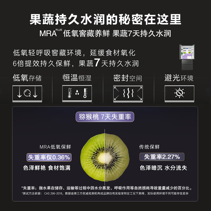 Casarte Languang 520L French multi-door refrigerator 594mm ultra-thin zero-embedded fully automatic ice making dual system active sterilization BCD-520WGCFDMGCTU1 national subsidy