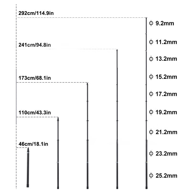 OEING 3-meter selfie stick suitable for shadow stone insta360x5 selfie stick panoramic action camera extension rod bracket carbon fiber extra-long 3m telescopic rod handheld professional big head accessories 3-meter carbon fiber model (9 sections telescopic) + free storage bag