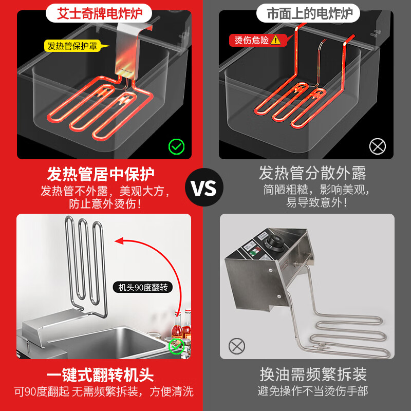 AISHIQI electric fryer commercial fryer electric fryer stall fried potato machine snack constant temperature single-cylinder fried skewers machine fried chicken French fries deep fryer ASQ-81