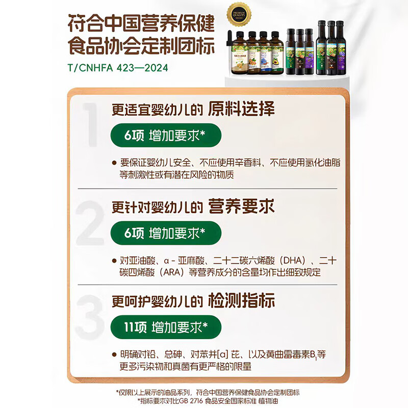 Grandpa's farm avocado oil edible oil 250ml imported baby hot fried supplementary food oil avocado oil suitable for infants and young children