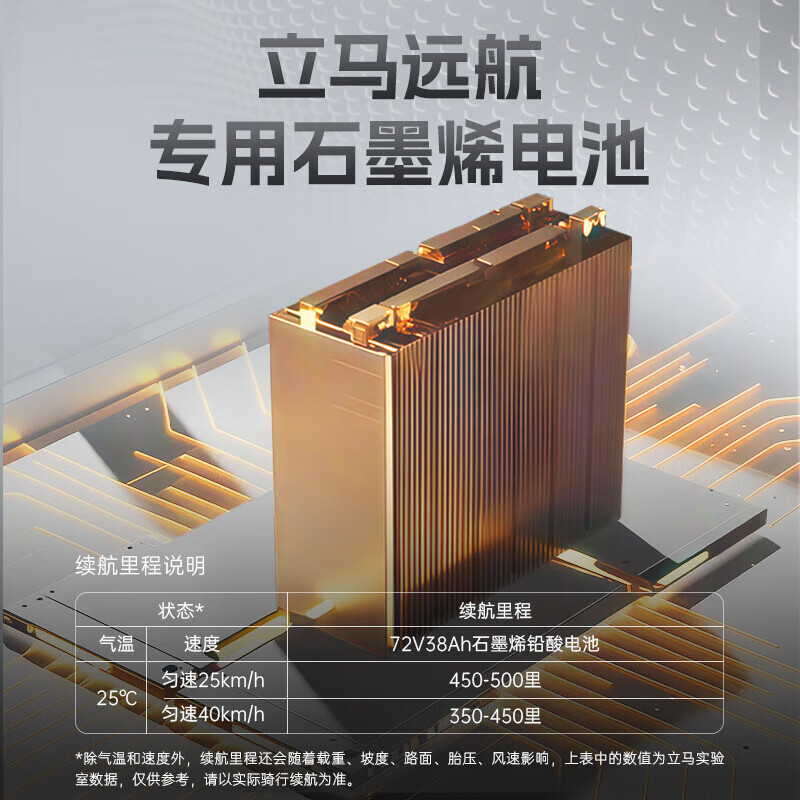 Lima Electric Motorcycle Flagship New Product Pioneer 500 Miles Long Range Commuting Electric Vehicle 72V38Ah Graphene Battery Polar Gray