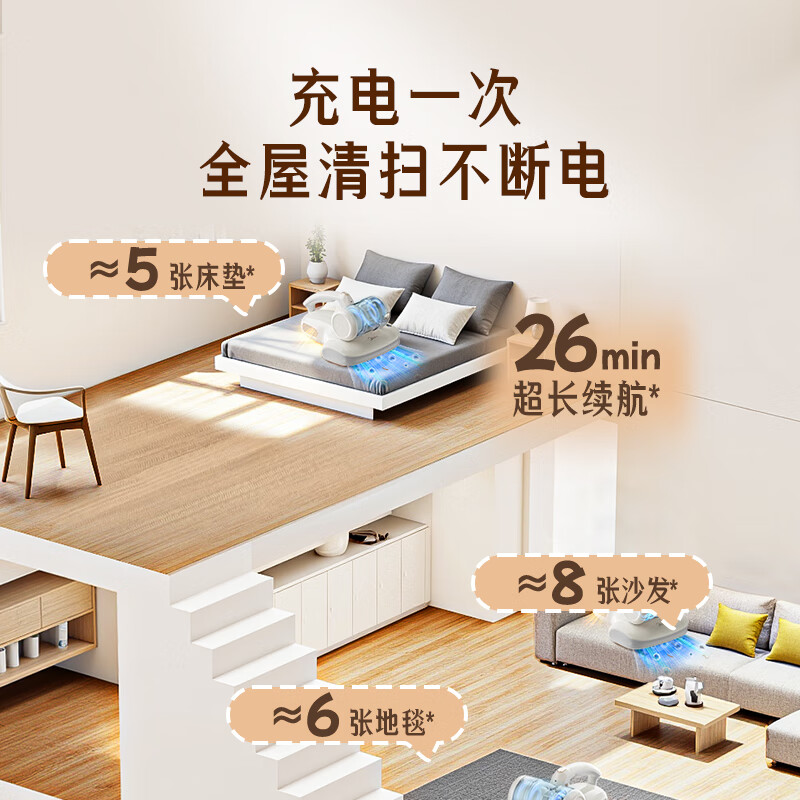 Midea Mite Remover BC300 Double Cup Wireless Bed Treasure Household Bed Vacuum Cleaner Pet Electrostatic Hair and Mite Remover All-in-One Ultrasonic Mite Remover New Year Gift