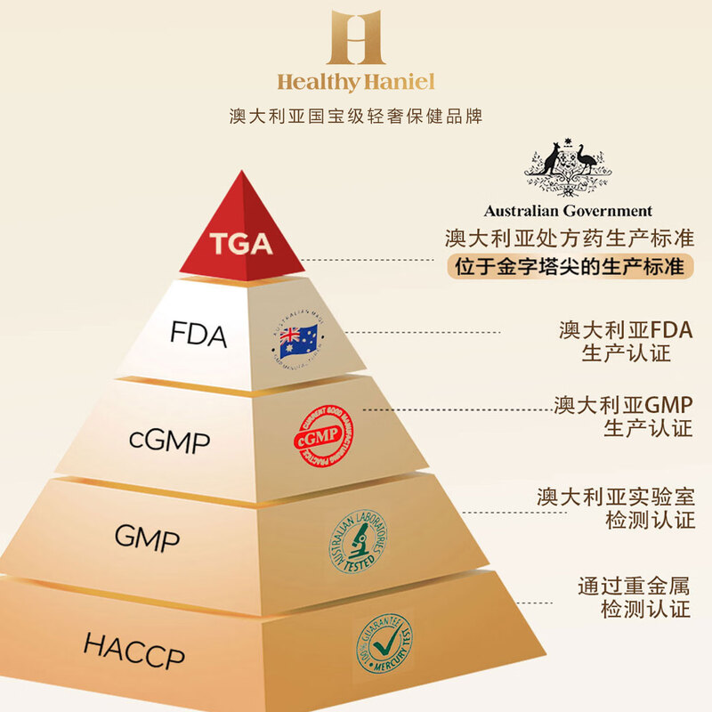 Healthy Haniel Kidney Nourishing Men's Stress Relief Imported Maca Oyster Ganoderma Cordyceps Zinc Supplementing Xiongfeng Capsules 30 capsules New Year's gift