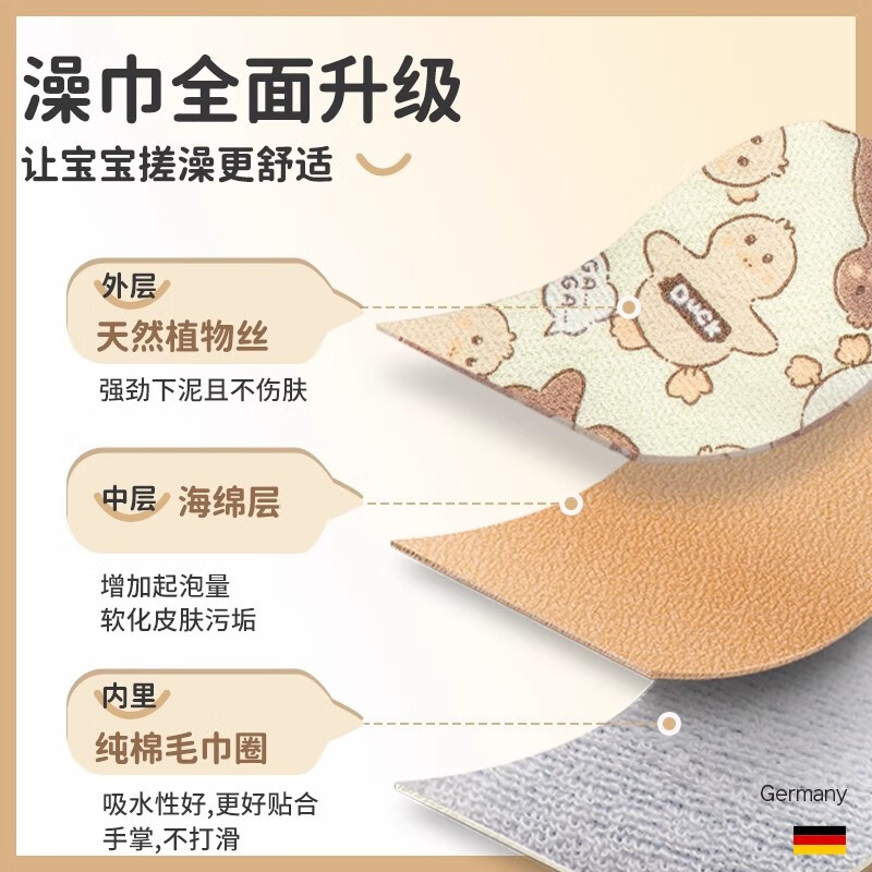 OSKV children's bath towel does not hurt the skin, household painless mud bath artifact, special back rub gloves for children and ladies, cute duck yellow bath towel