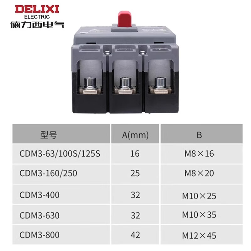 Delixi Electric Delixi plastic case circuit breaker CDM3S plastic case circuit breaker 100A160A250A400 three-phase 3P four-wire 4P 125A 4P