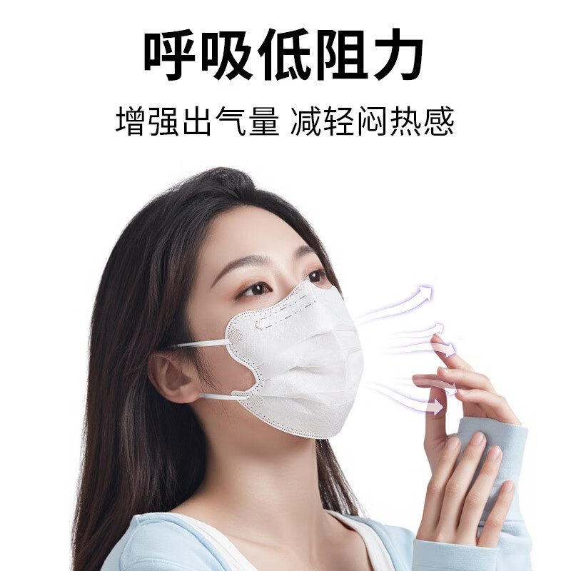 JINDU Medical Surgical Mask Summer Thin Breathable Disposable Independently Packaged Hypoallergenic Sun Protection Butterfly Form for Men and Women