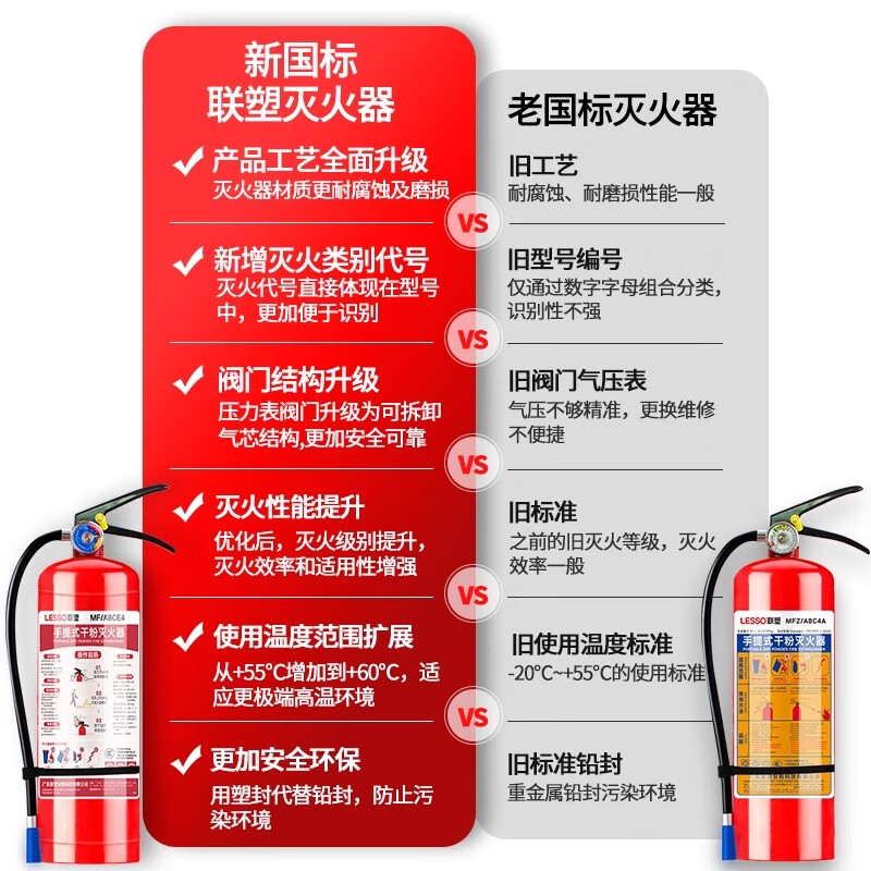 Lesso fire extinguisher new national standard 90 dry powder fire extinguisher 4kg portable household commercial 4KG fire certification MF/ABCE4