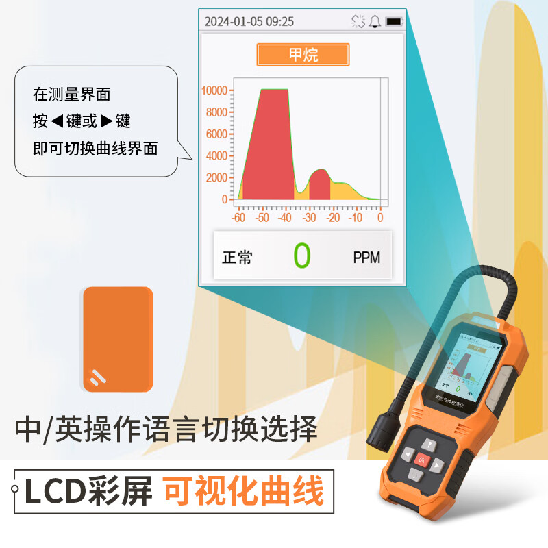 Axis combustible gas leak detector detector natural gas leak detector gas liquefied gas pipeline gas leak alarm