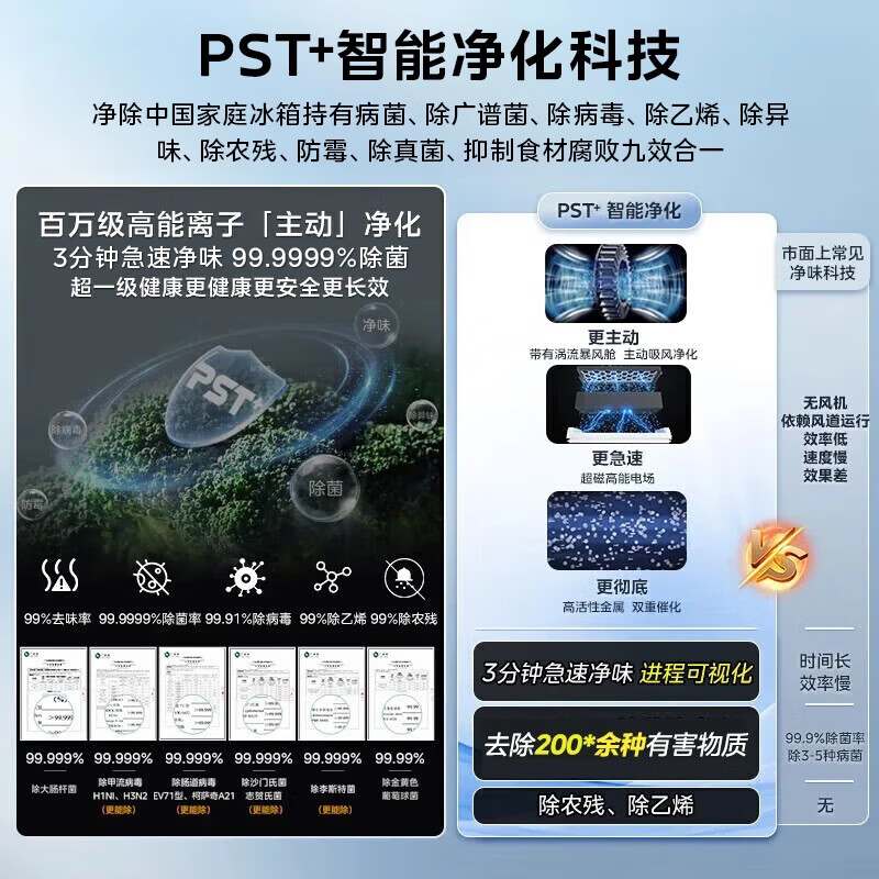 Midea Cross four-door dual system dual cycle first-level energy efficiency PST + sterilization and deodorization household refrigerator true fragrance series BCD-508WSPZM (E) Seashell White immediate discount