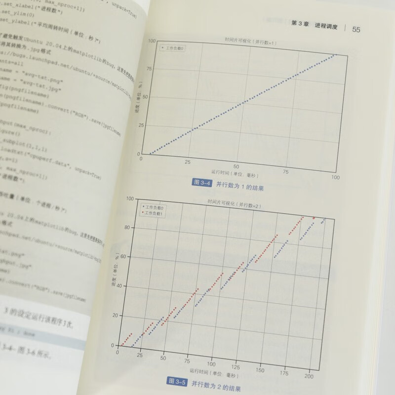 How Linux Works (Updated Edition) Operating System Turing Produced