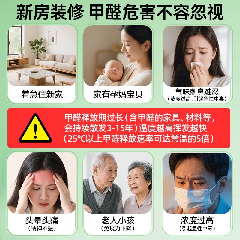 Unicon removes formaldehyde jelly remover artifact new house emergency move-in home color-changing magic box purifier wardrobe deodorization formaldehyde removal jelly 6 cans 120 suitable for air purifiers