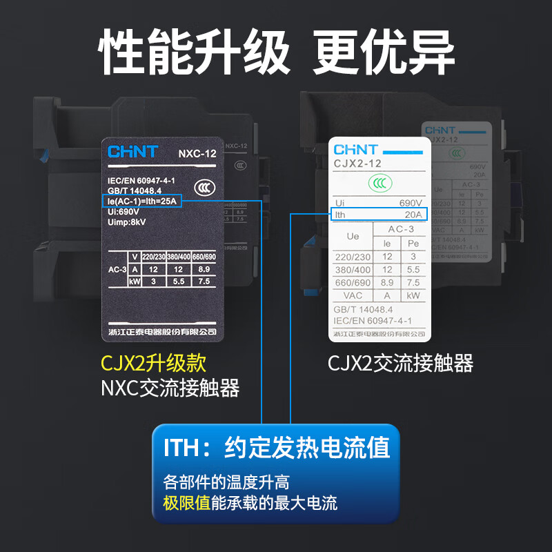 Chint AC contactor NXC-06 09 12 16 18 22 25 32 38 40220 380V22 NXC-09 220V